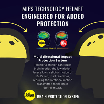 M Class MIPS Adult Helmet - Black/Black