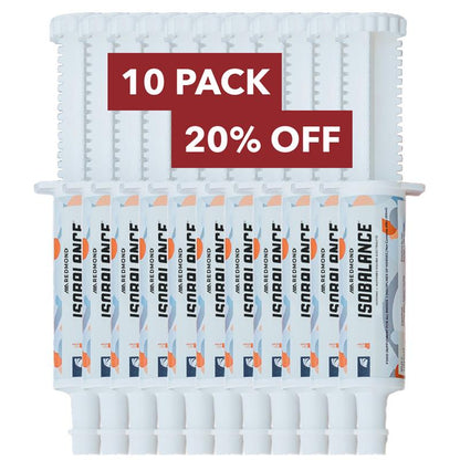 IsoBalance - Horse Electrolyte Paste