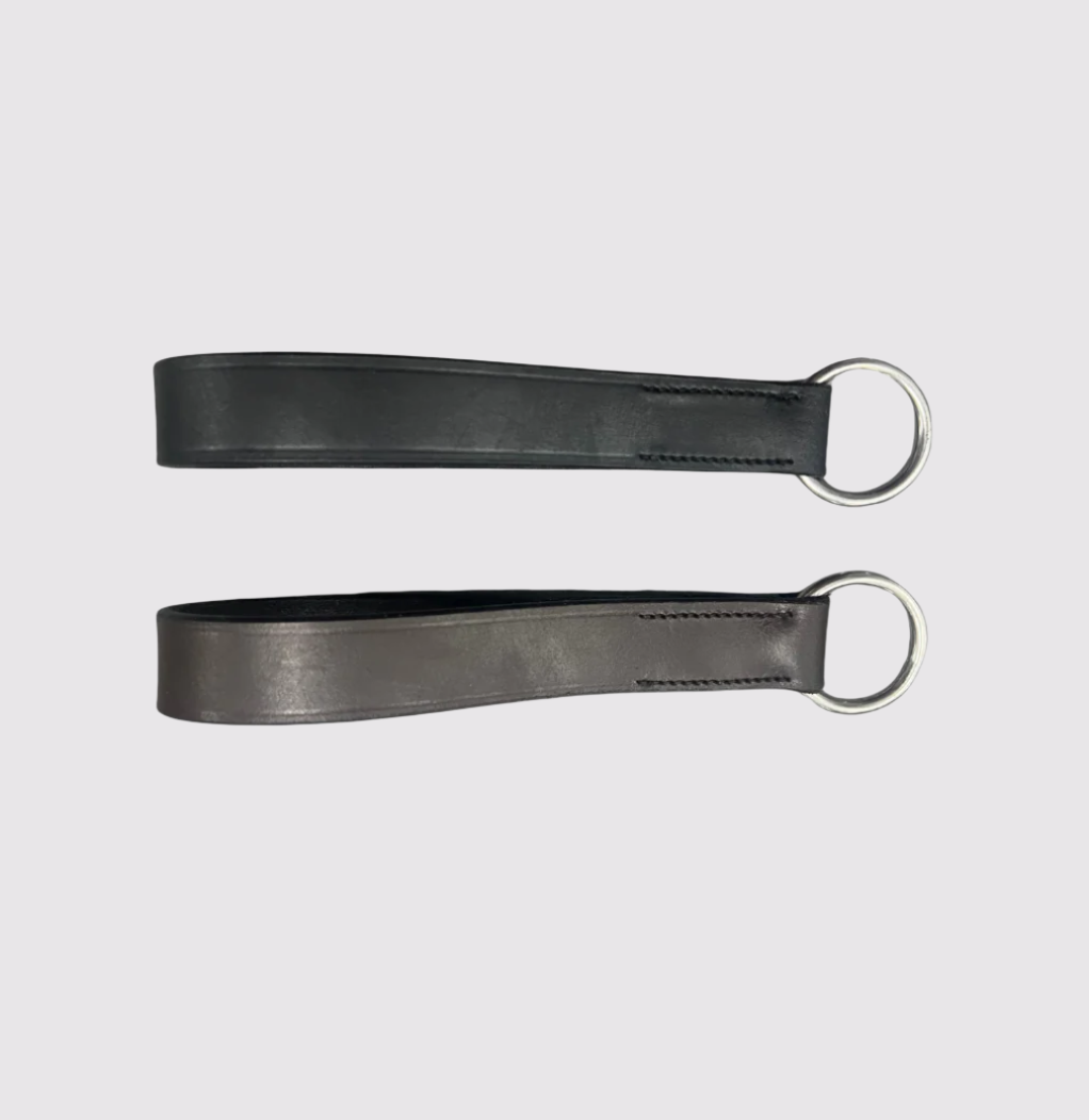 Girth Loop For Martingales